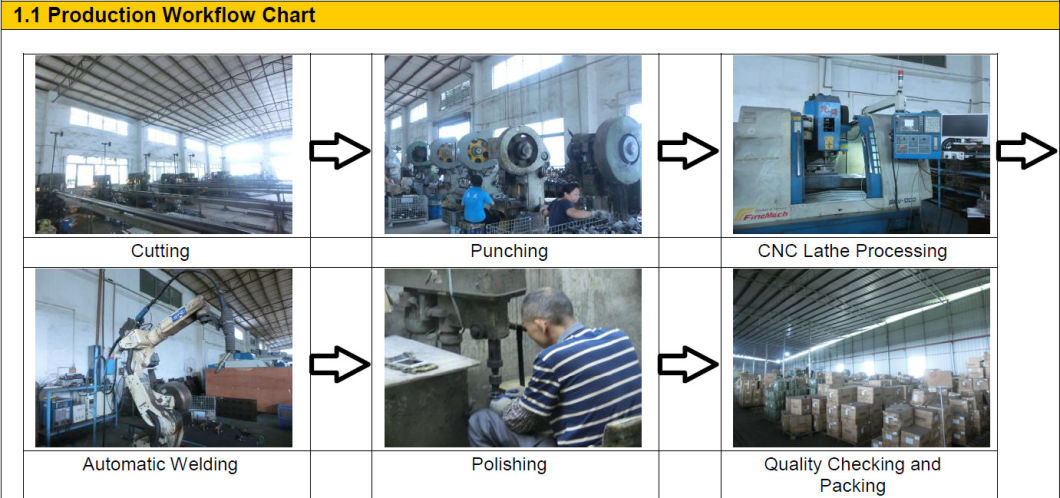 Auto Spare Parts Rubber Suspension Bushing for Honda 52365-S5a-024