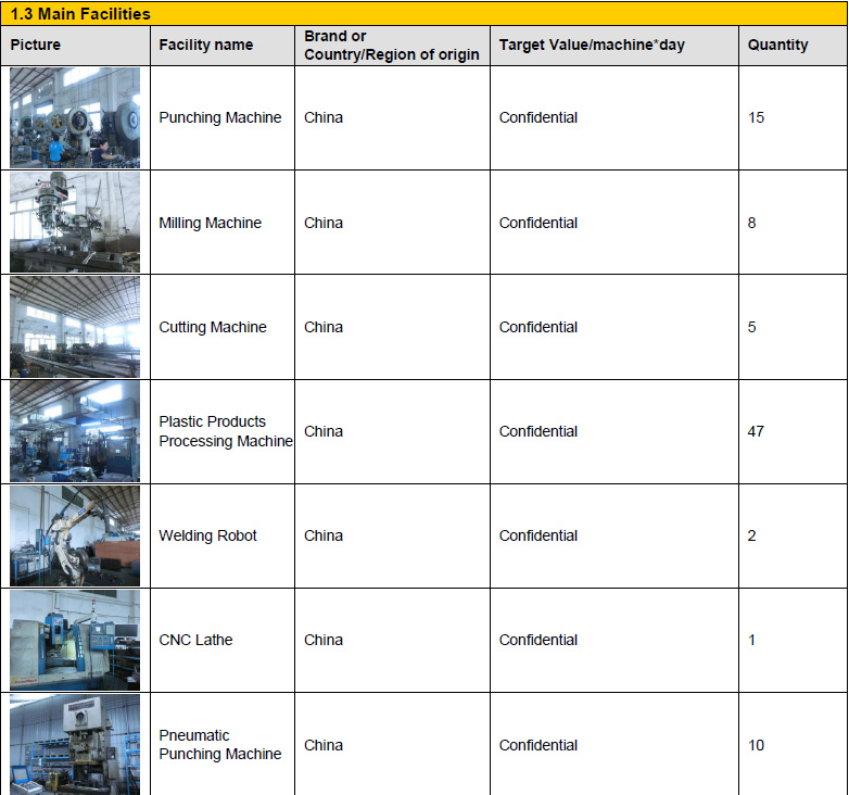 Toyota Suspension Bushing for Toyota RAV4 48725-42011/010